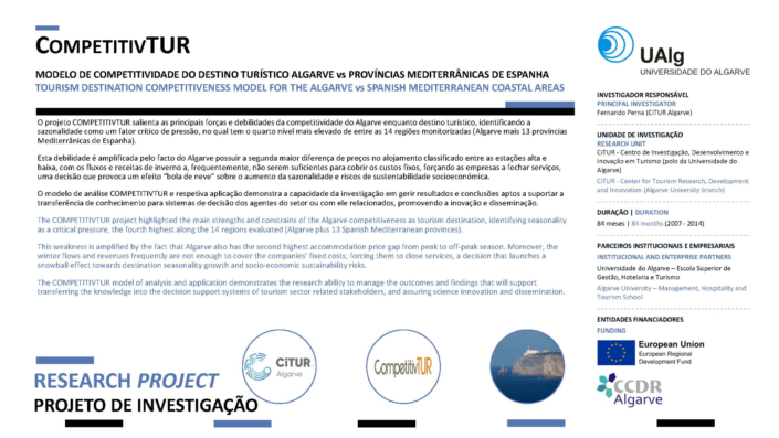 projeto-CompetitivTUR_poster